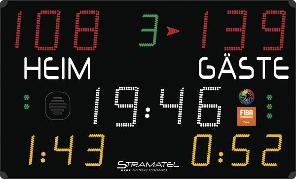 Elektronische Basketball-Anzeigetafel zeigt Spielstand 108 zu 139 und verbleibende Zeit 19:46.