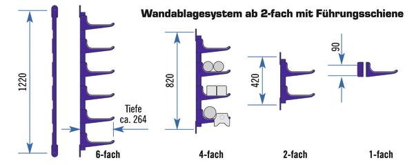Wandablagesystem mit Führungsschiene in 1- bis 6-fach Ausführung und Maßen.