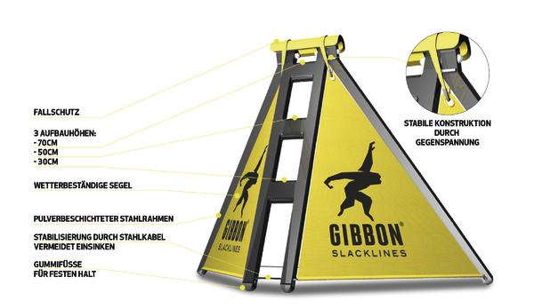 Gibbon Slacklines Absprungplattform mit stabiler Stahlkonstruktion und wetterbeständigem Segel.