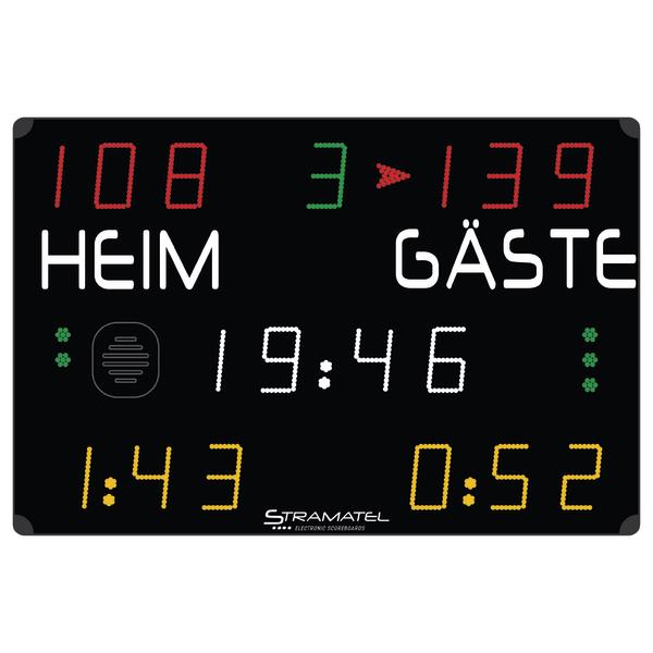 Elektronische Anzeigetafel mit Spielstand 108 zu 139, Spielzeit 19:46, Heim- und Gästeteam.