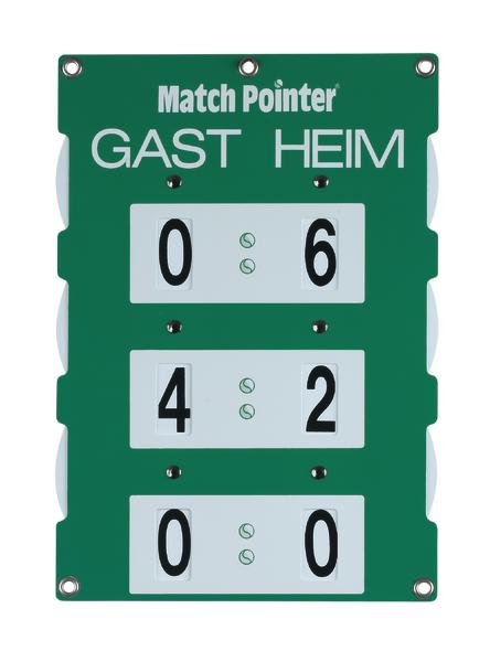 Manuelle Sportanzeige mit Punkten für Gast und Heim auf grünem Hintergrund.