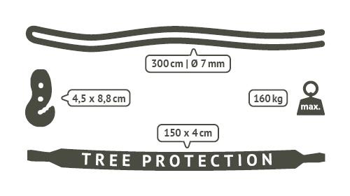 Kletterseil mit Haken, Baumschutzband und technischen Daten für maximale Belastung und Maße.