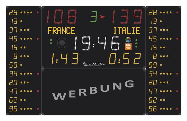 Basketball-Spielstandanzeige: Frankreich 108, Italien 139, Spielzeit 19:46, 3. Viertel.