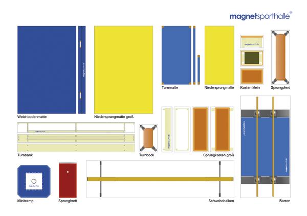 Übersicht von Turn- und Sportgeräten als grafische Darstellung mit Beschriftungen auf weißem Hintergrund mit "magnetsporthalle®" Logo oben rechts.