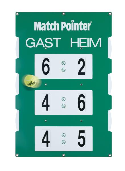 Tennis-Spielstand-Anzeigetafel mit Punkten für Gast und Heim bei Match Point.
