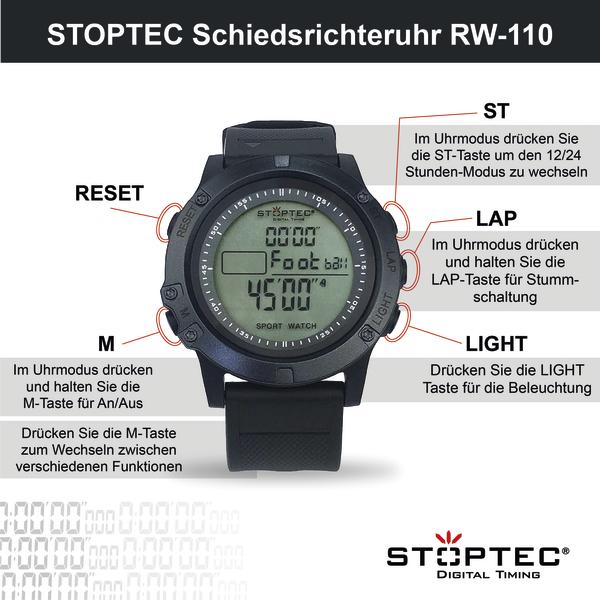 Informationsgrafik der STOPTEC Schiedsrichteruhr RW-110 mit Beschriftung und Erklärung der Tasten RESET, M, ST, LAP und LIGHT sowie deren Funktionen.