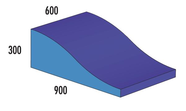 3D-Diagramm mit abfallender Kurve und Werten 300, 600 und 900 in Blau- und Violetttönen.