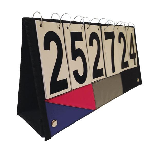 Wendbare Punktetafel mit Zahlenkarten für Sport und Spiele, schwarz-rot-blau.