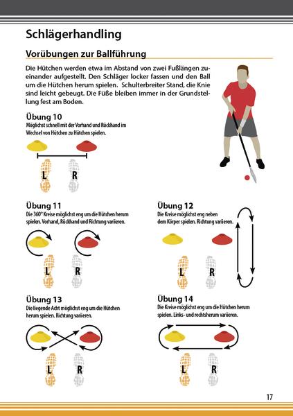 Illustration eines Mannes in Grundstellung mit Schläger und Ball vor Hütchen mit Übungen.