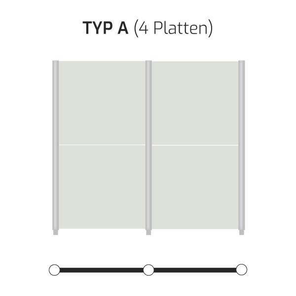 Grafische Darstellung von „Typ A (4 Platten)“ mit drei Pfosten und vier dazwischenliegenden Plattenelementen.