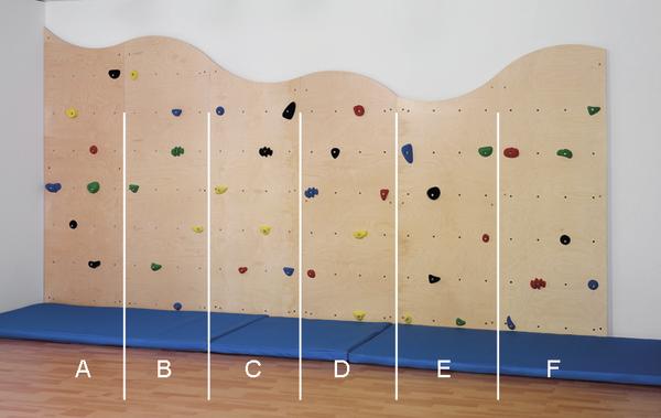 Kletterwand mit bunten Griffen und blauen Matten in einem Innenraum, Bereich A bis F.