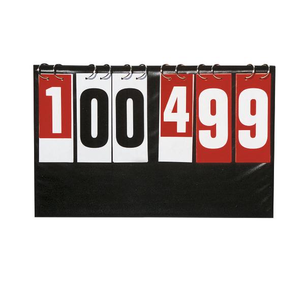 Manuelle Punktetafel mit der Anzeige 100 zu 499 in Rot und Schwarz.