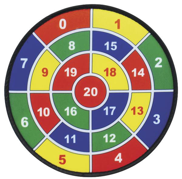 Buntes Dartboard mit nummerierten Feldern von 0 bis 20 in Rot, Gelb, Grün und Blau.