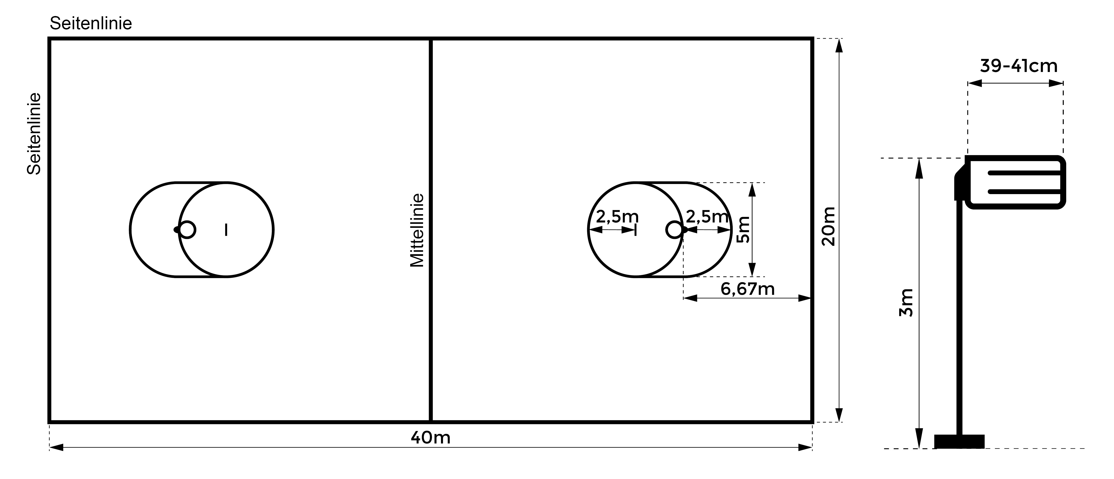 Zeichnung des Spielfelds von Korfball